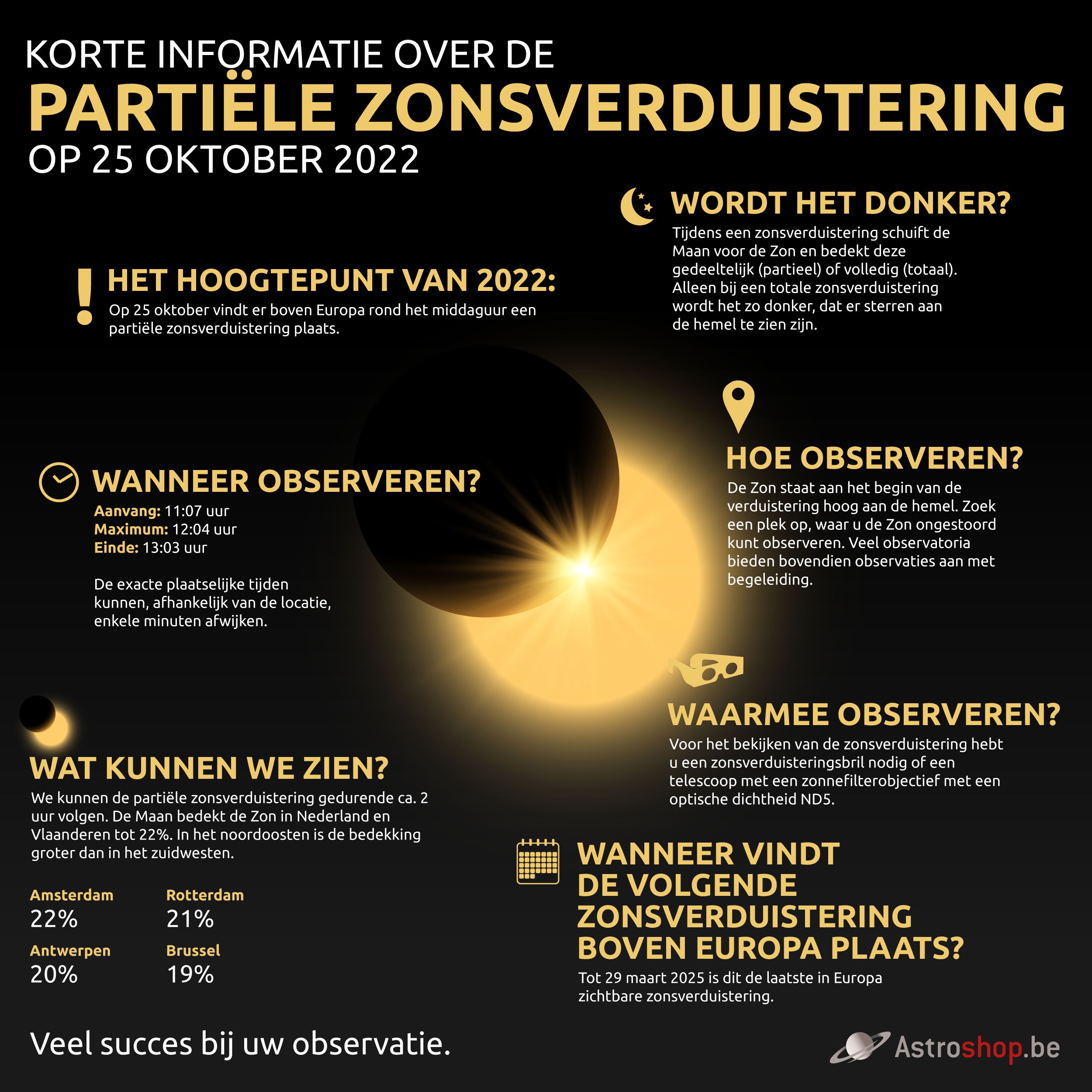 NL Infographic Sun Eclipse Final