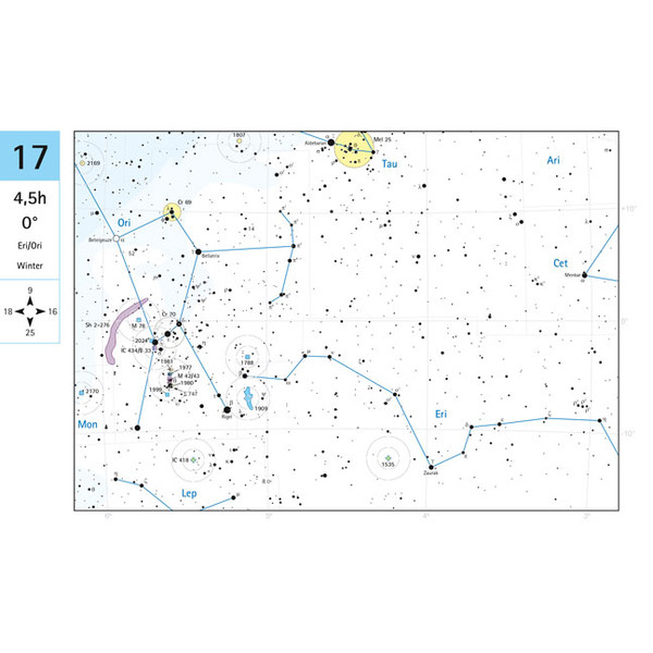 Oculum Verlag Deep Sky Reiseatlas (Duits)