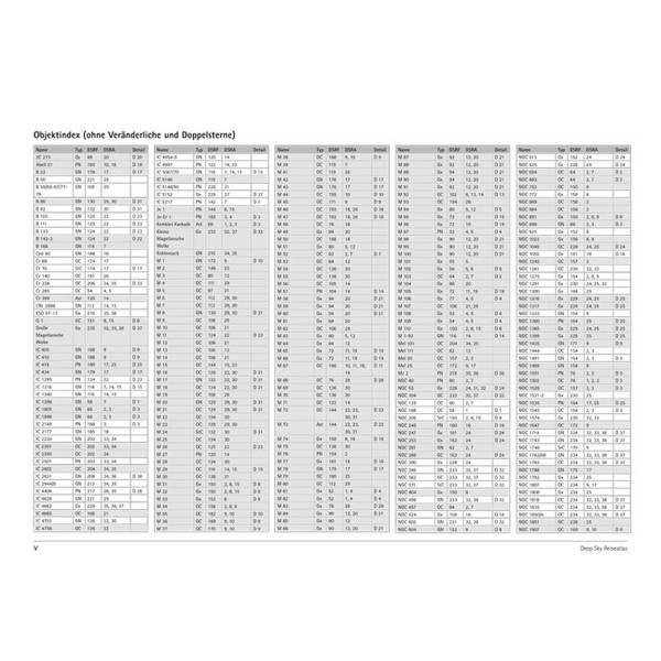 Oculum Verlag Deep Sky Reiseatlas (Duits)