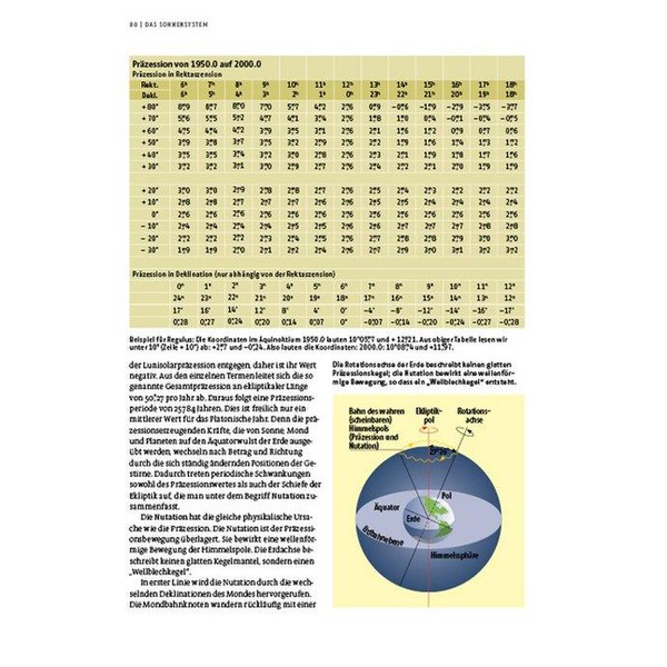 Kosmos Verlag Buch Kompendium der Astronomie