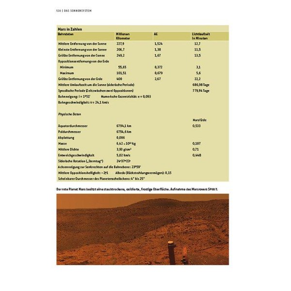 Kosmos Verlag Buch Kompendium der Astronomie