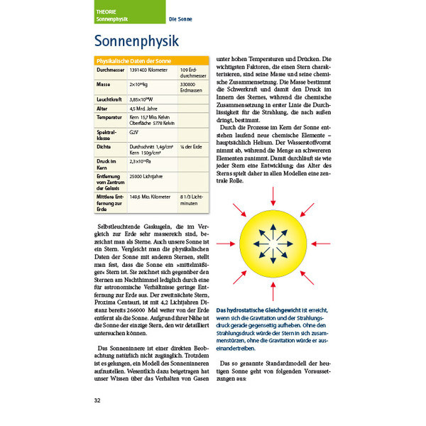 Oculum Verlag Die Sonne - Eine Einführung für Hobby-Astronomen (Duits)