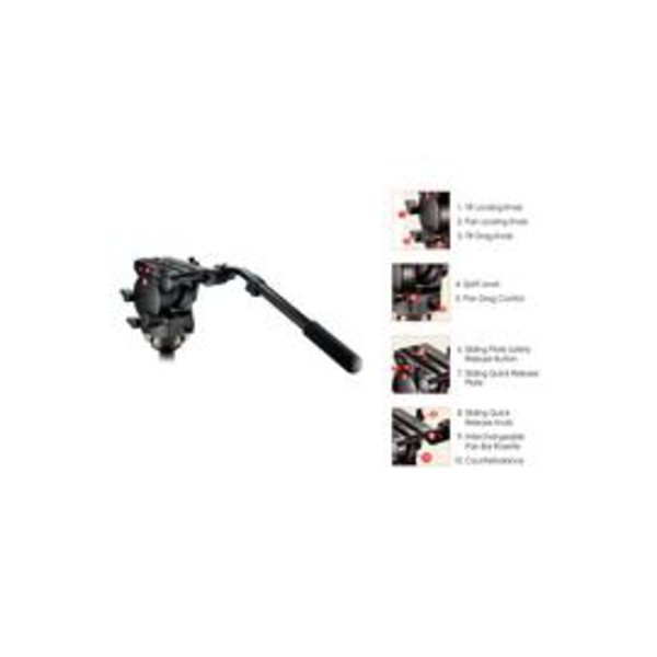 Manfrotto Videokop 526 met nivelleer-halfkogel 100mm