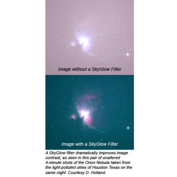 Orion Filters SkyGlow filter, 1,25''