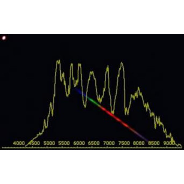 Paton Hawksley Spectroscoop Star Analyser 100