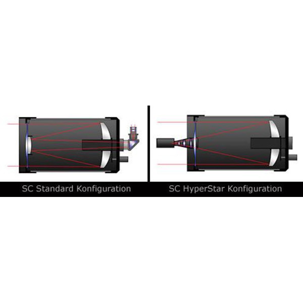 Starizona Hyperstar voor Celestron C14 v3 met filterlade