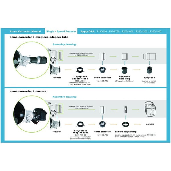 Skywatcher Coma corrector 1.0x 2".