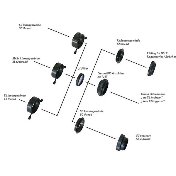 TS Optics Rotator Rotatiesysteem T2 (binnenzijde/telescoopzijde) op T2 (buitenzijde/camerazijde)