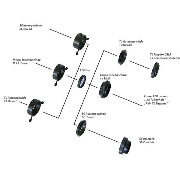 TS Optics Rotatiesysteem T2 (binnenzijde/telescoopzijde) op SC-schroefdraad (buitenzijde/camerazijde)