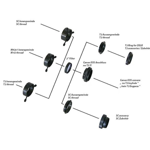 TS Optics Rotatiesysteem SC-schroefdraad (binnenzijde/telescoopzijde) op T2 (buitenzijde/camerazijde)