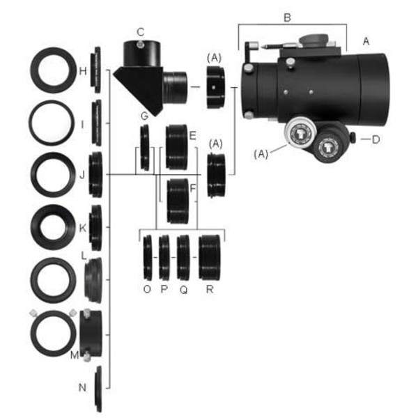 TeleVue Imaging System verlengstuk, 25,4mm