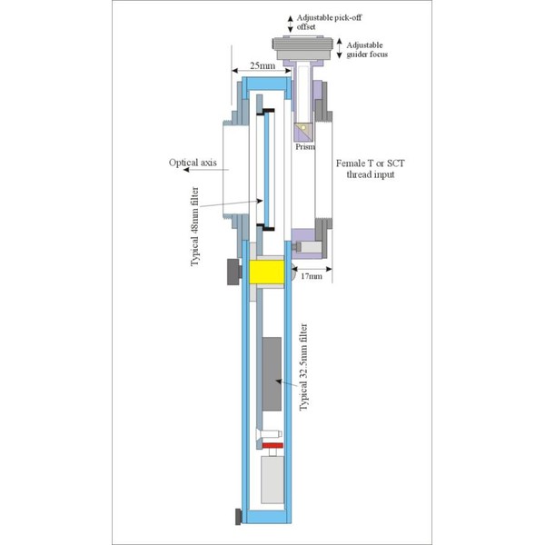 Starlight Xpress Ultra-slimline off-axis guide accessoire, voor gebruik met SX-filterwiel & Lodestar/SXV/SXV-EX-autoguider