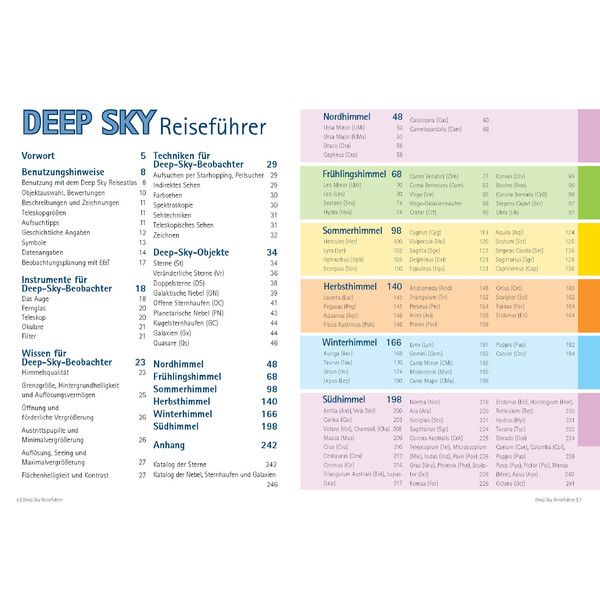 Oculum Verlag Deep Sky Reiseführer (Duits)