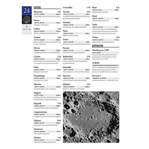 Oculum Verlag Oculum uitgeverij, Reiseatlas Mond (Duits)