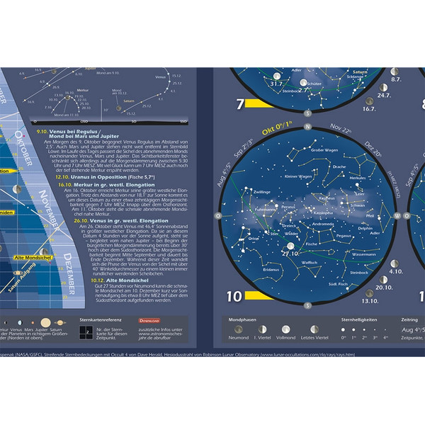 Poster Das Astronomische Jahr 2015