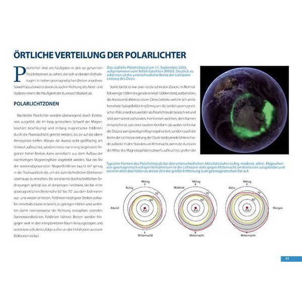 Oculum Verlag Polarlichter (Duits)