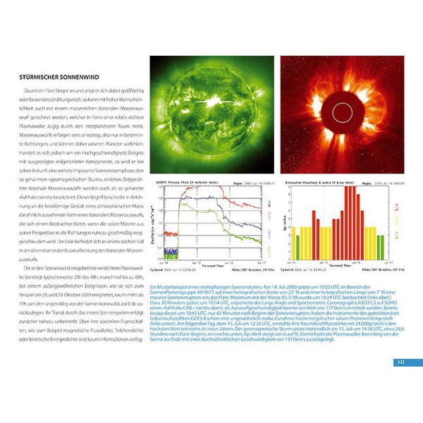 Oculum Verlag Polarlichter (Duits)