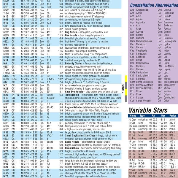 Orion Poster Deep Map 600, vouwkaart (Engels)