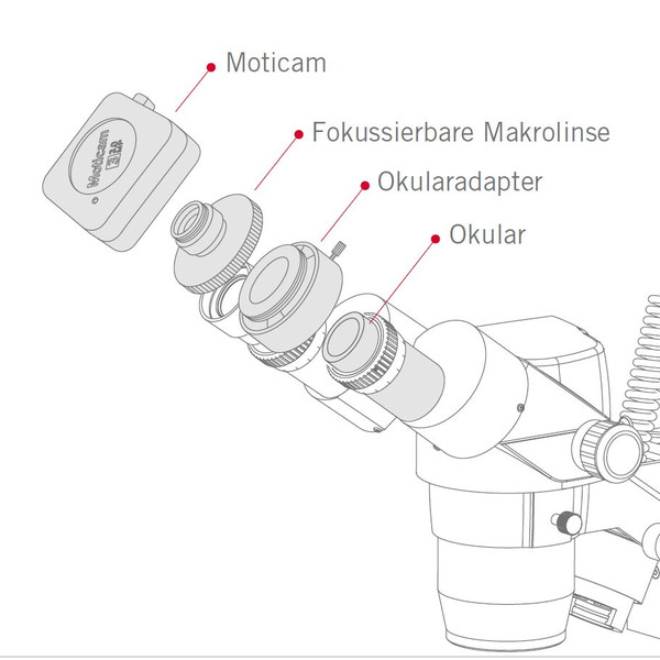 Motic Camera Kamera S12, color, CMOS, 1/1.7, 12MP, USB 3.1