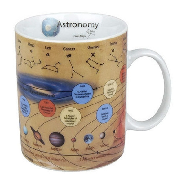 Könitz Beker Mugs of Knowledge Astronomy