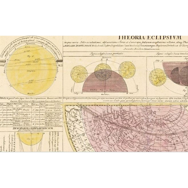 Albireo Coelestis atlas, reproductie van 1742