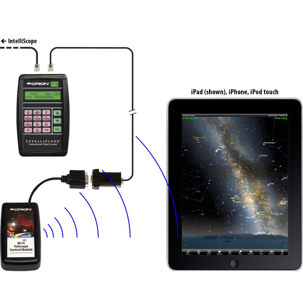 Orion StarSeek WLAN-Modul für IntelliScope