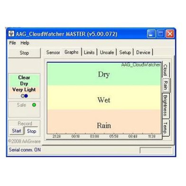 Lunatico AAG weersensor, voor sterrenwacht