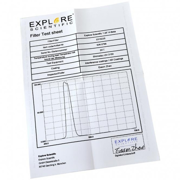 Explore Scientific Filters H-Beta filter, 1,25"