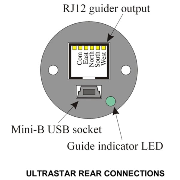 Starlight Xpress Camera Ultrastar Color