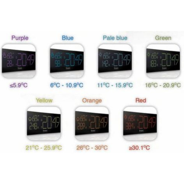 Oregon Scientific Weerstation Prysma Chrome klokradio met thermometer BAR 292, grijs