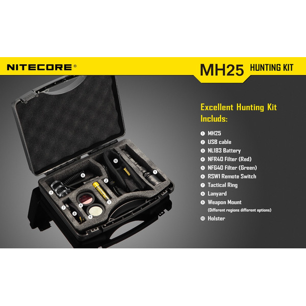 Nitecore Zaklamp MH-25 jachtset