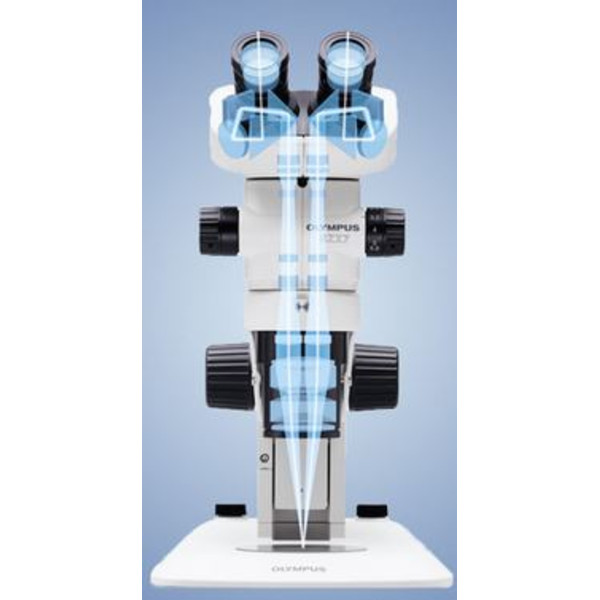Evident Olympus SZX7 microscoop, trinoculair, 0,8x-5,6x, met opvallend en doorvallend licht
