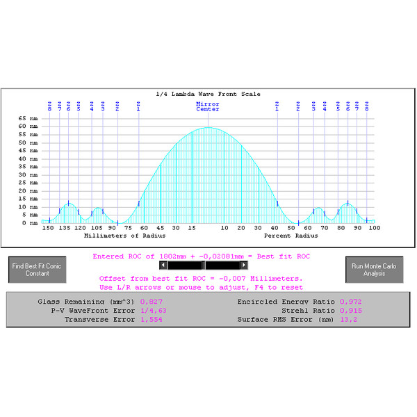 JTW Telescoop Astrograaf 300/1800 MCDK V2