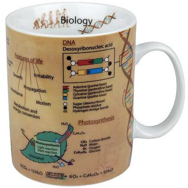 Könitz Beker Mugs of Knowledge Biology