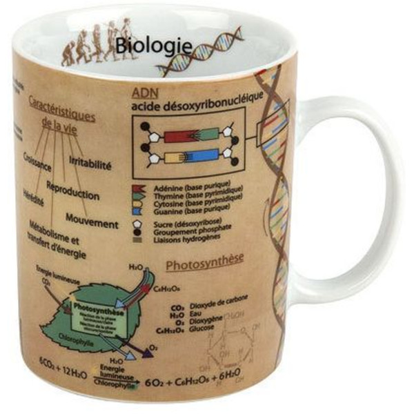Könitz Beker Tasses Sciences Biologie