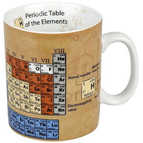 Könitz Beker Mugs of Knowledge Chemistry