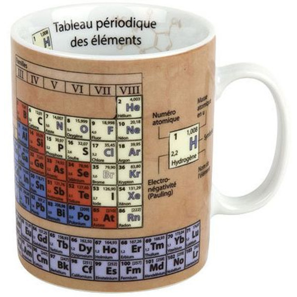 Könitz Beker Tasses Sciences Chimie