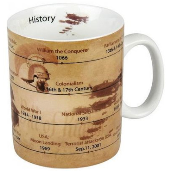 Könitz Beker Mugs of Knowledge History