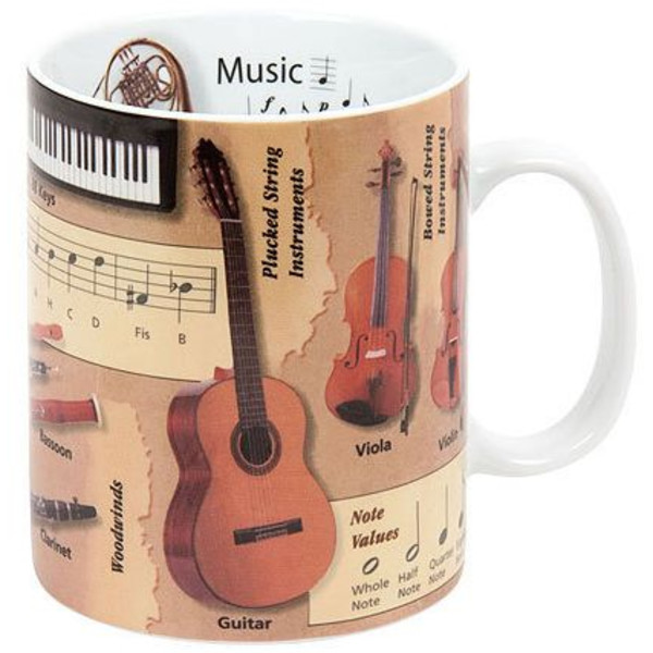 Könitz Beker Mugs of Knowledge Music