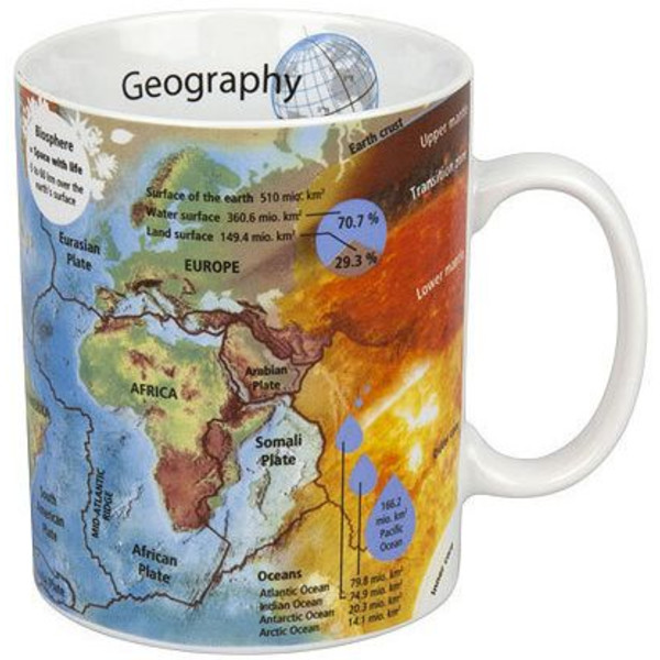 Könitz Beker Mugs of Knowledge Geography