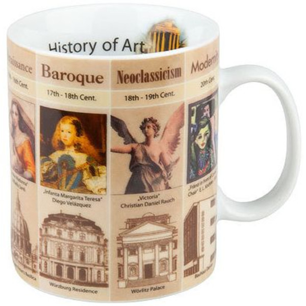 Könitz Beker Mugs of Knowledge History of Art