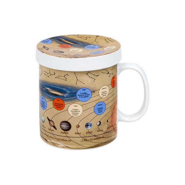 Könitz Beker Mugs of Knowledge for Tea Drinkers Astronomy