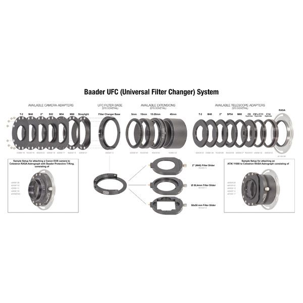 Baader UFC verlengstuk, 5mm