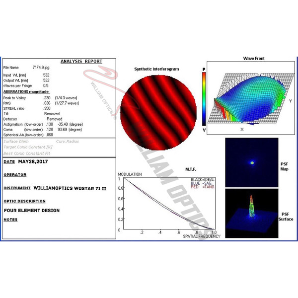 William Optics Apochromatische refractor AP 71/350 WO-Star 71 Blue OTA