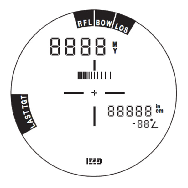 Leupold Afstandsmeter GX-1i³