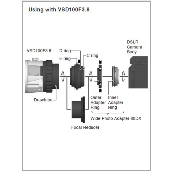 Vixen Adapter 60DX, compatibel met Canon EOS