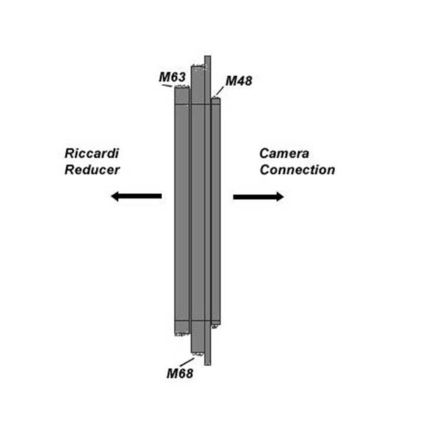 TS Optics Riccardi verbindingsadapter, voor M68 en M63 op M48