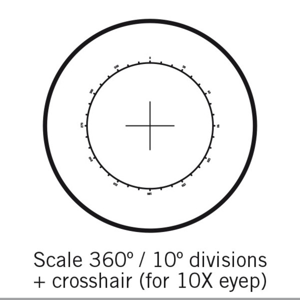 Motic Streepplaat, 360°/10°, Ø: 25mm, alleen voor 10X (SMZ-161)