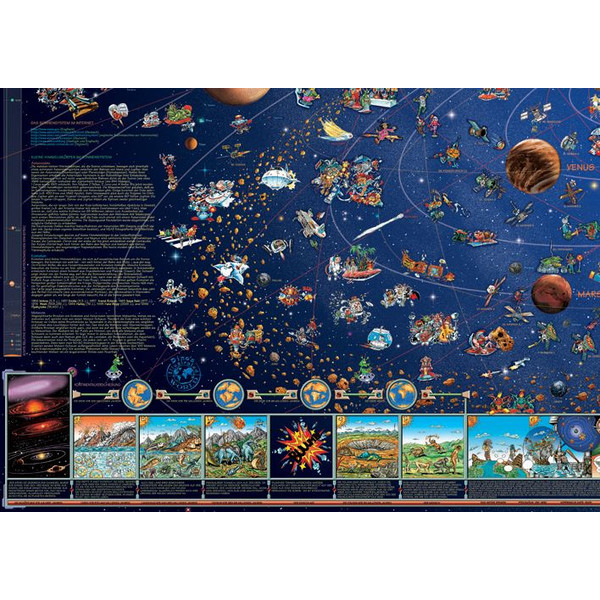 Stellanova Kinderkaart Weltraum Planeten Sonnensystemkarte Poster für Kinder