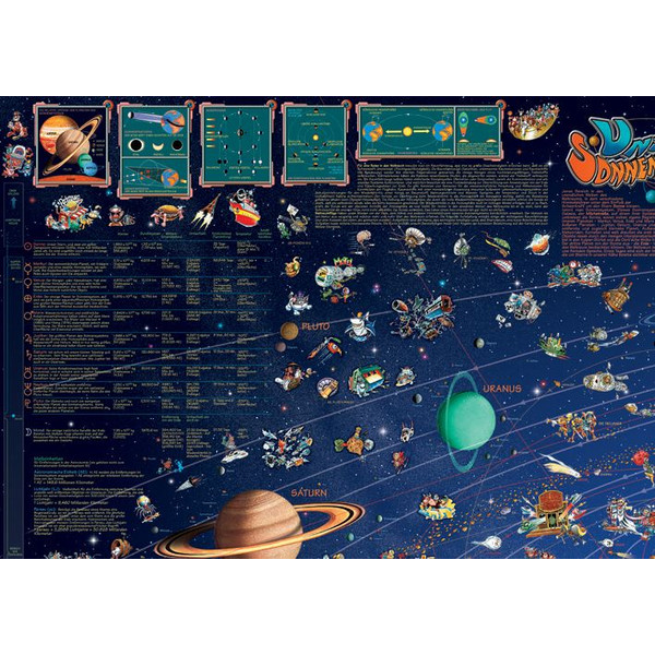 Stellanova Kinderkaart Weltraum Planeten Sonnensystemkarte Poster für Kinder